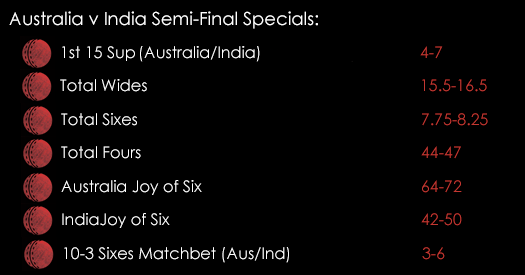 Cricket World Cup Australia India Semi -final Specials