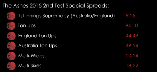 Ashes 2015 2nd Test Special Spreads July 15th