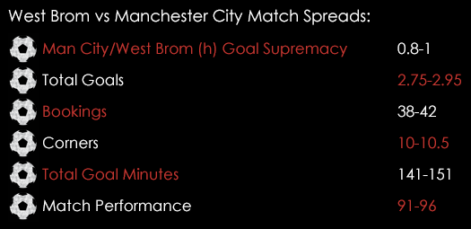 West Brom Manchester City Match Spreads August 10th