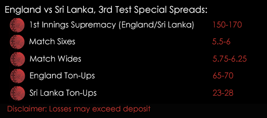 England Sri Lanka 3rd Test Special Spreads Cricket 8th June Spreadex Sports Spread Betting