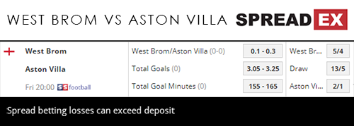 West Brom Aston Villa Championship Match Spreads Fixed Odds Football 6th December 2018 Sports Spread Betting