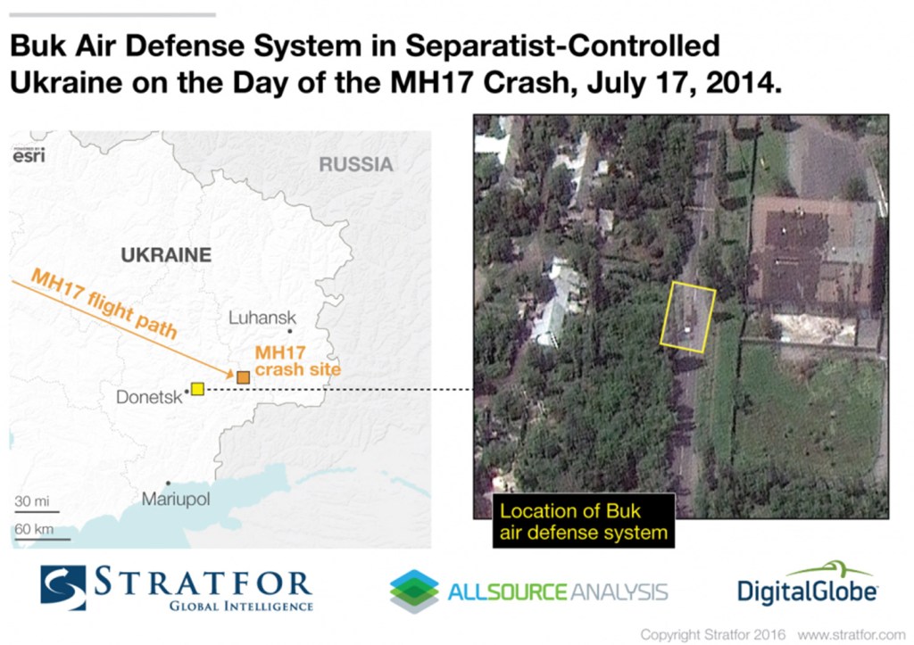 The images, released by global intelligence agency Statfor with AllSource Analysis, were captured just hours before the jet was shot down with 298 people on-board