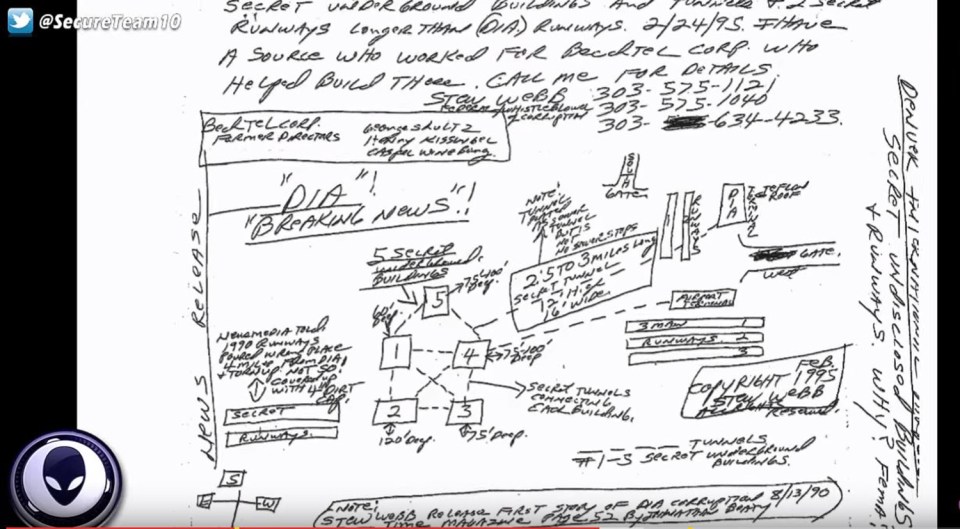  The five buildings on this blueprint have been buried, but it's not clear what they're used for