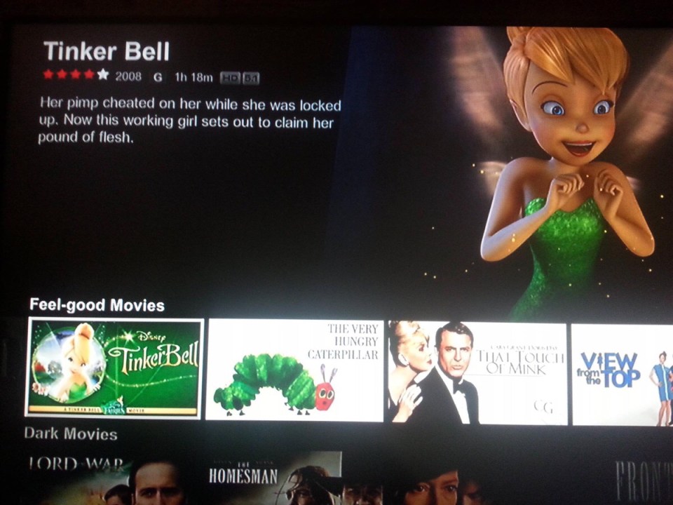  Tinker Bell took a dark turn after this unlikely mix-up