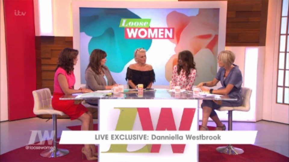  She explained to the Loose Women panel why she had kept quiet for so long about her child abuse hell