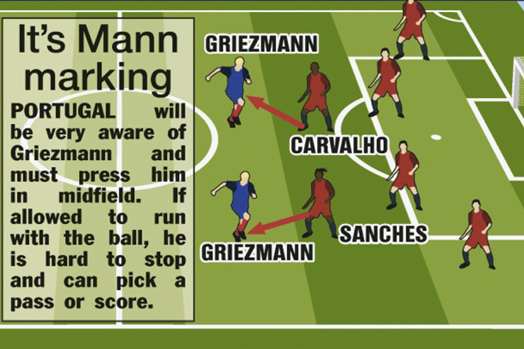  Portugal's midfield must be at its best to stop Griezmann