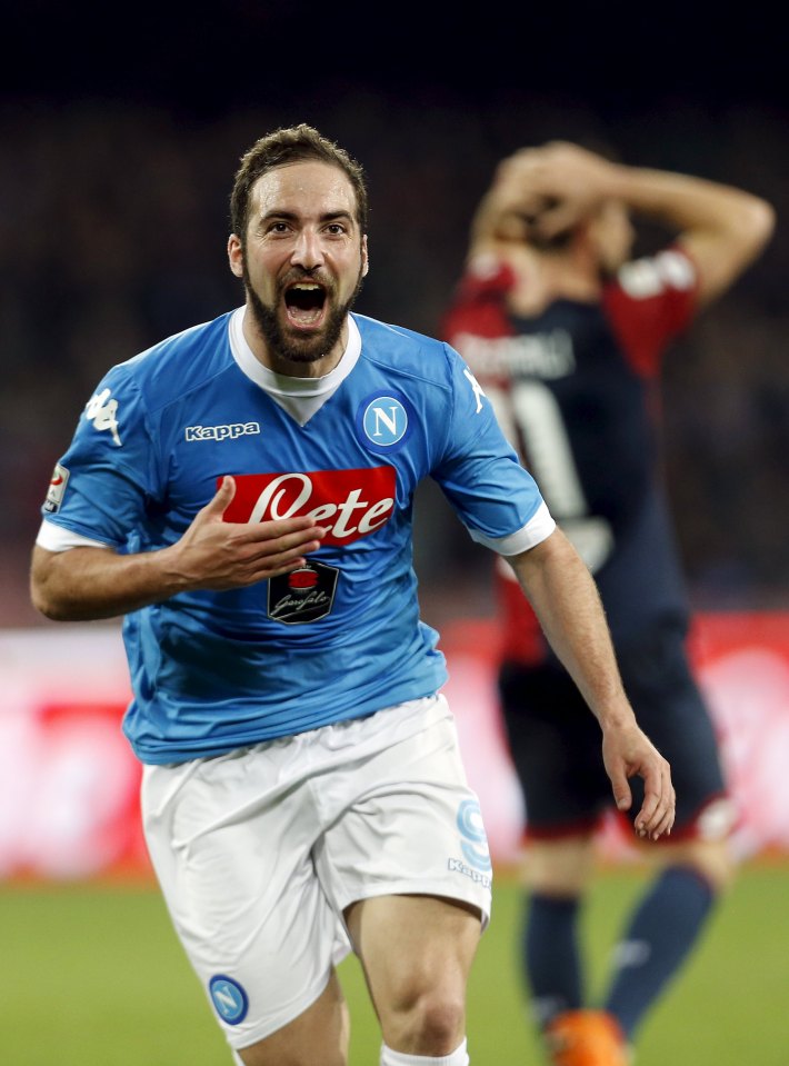  Napoli striker Gonzalo Higuain is also believed to be a target for the Gunners