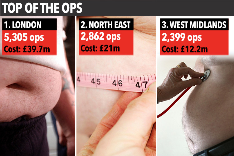  How the operations were spread across the country