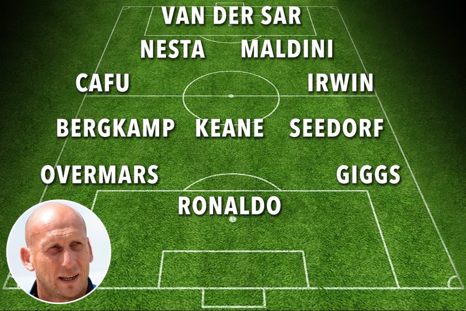 Jaap-Stam XI