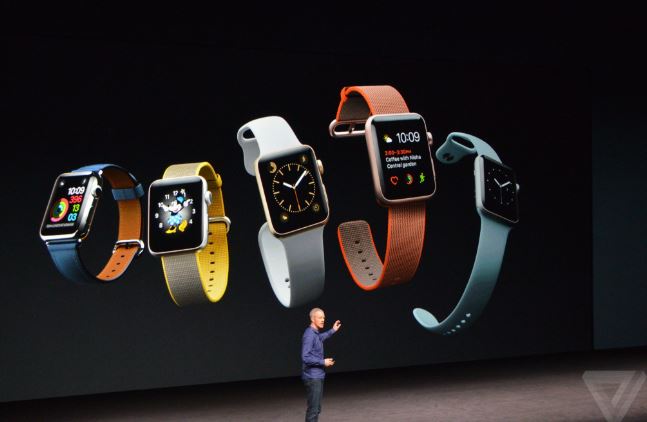  These are the various Apple Watches will be soon be available