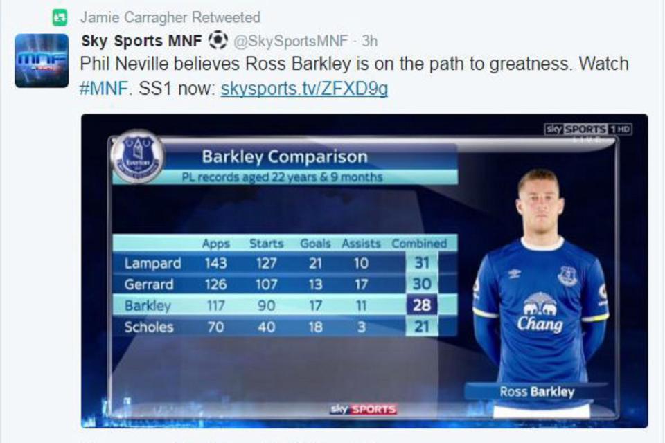 Jamie Carragher retweeted Neville's comments minutes after Barkley was hauled off