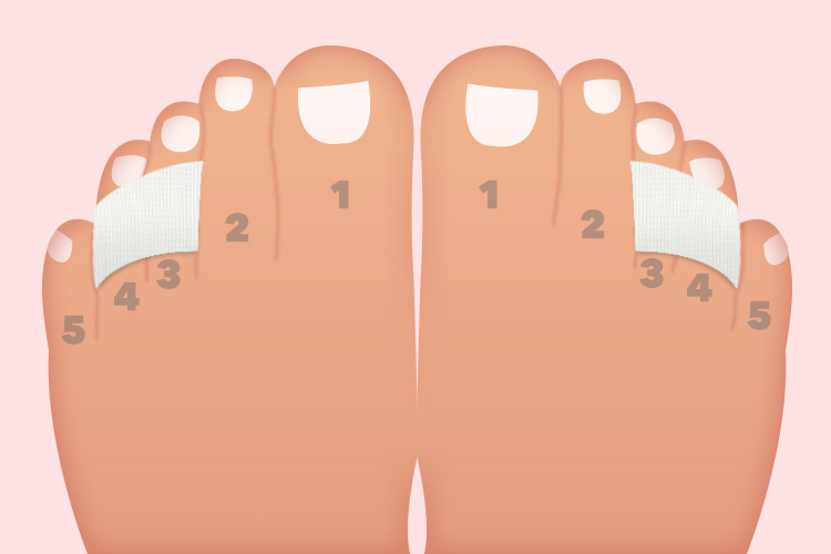 composite-feet-graphic