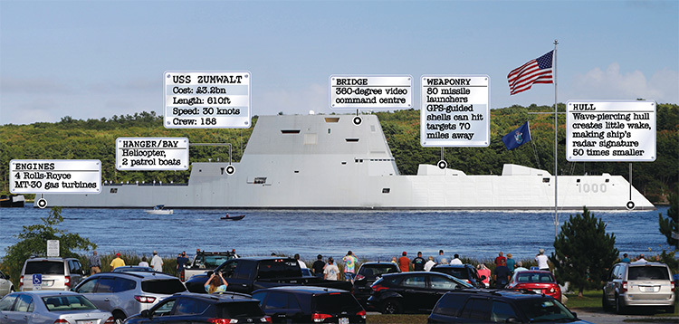 Stealth ship... here's