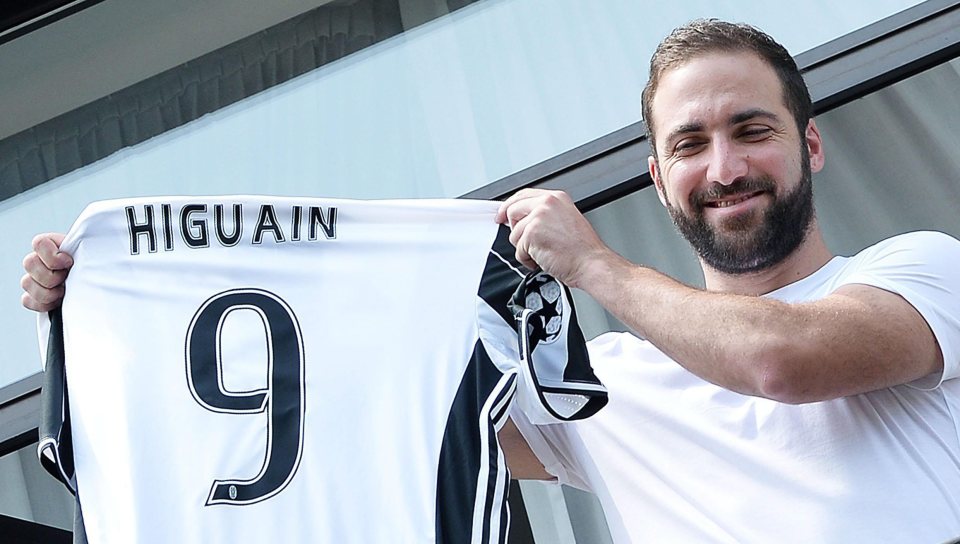  Gonzalo Higuain signed for Juventus in a £75.3million deal this summer