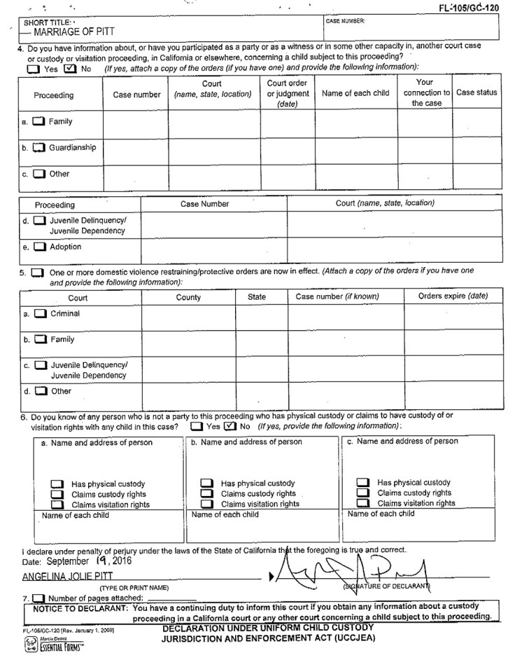  Angelina Jolie Pitt signed the divorce papers on September 19 of this year