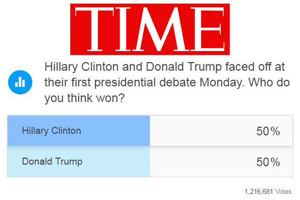  While Time readers were split between the two candidates