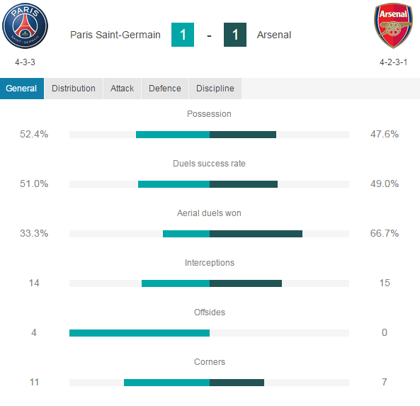 psg1