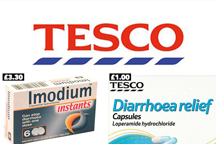 The Sun collected the data by comparing the cost of branded medicines and non-branded alternatives at a range of supermarkets and pharmacies