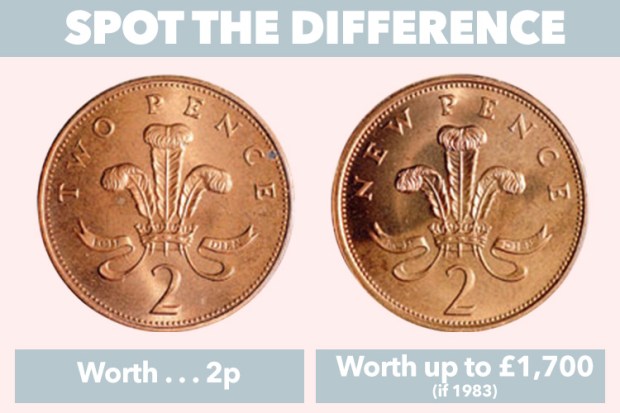 Coins printed post 1983 were meant to have the two pence stamp