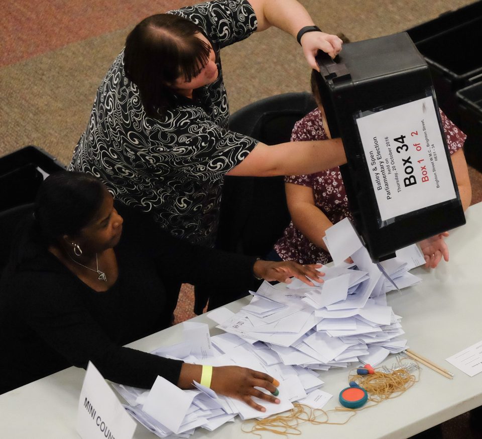 Ballots are counted as the results come in