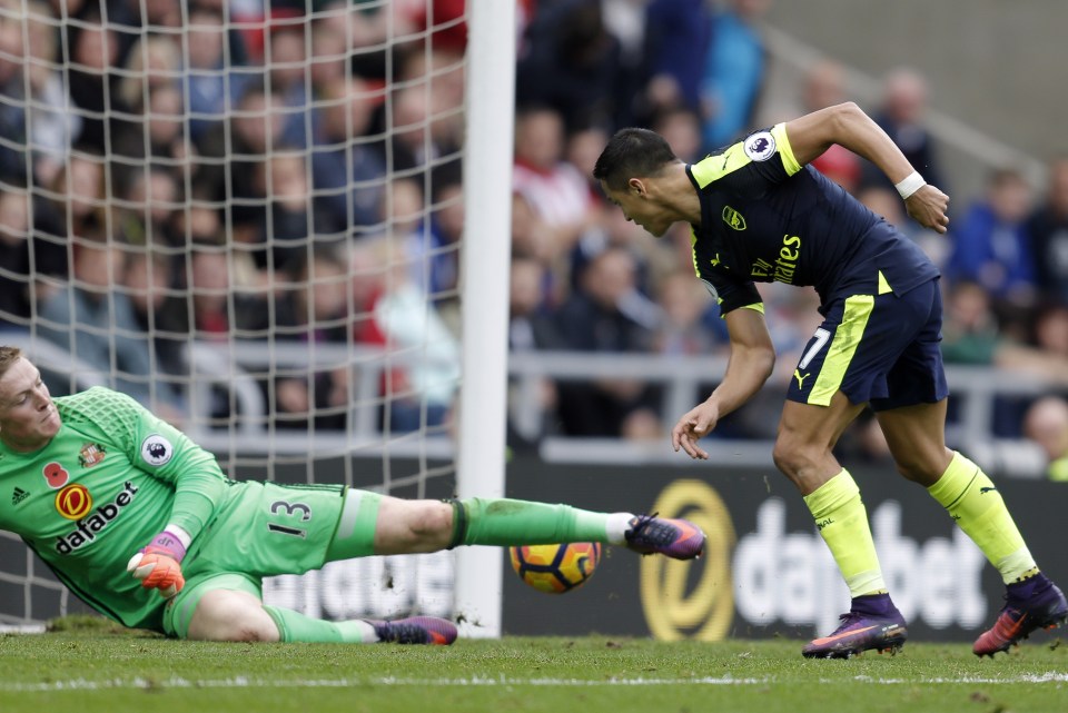 Sunderland Fc v Arsenal Fc