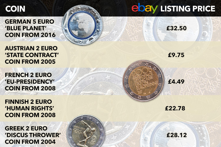 table-euro-coins-landscape