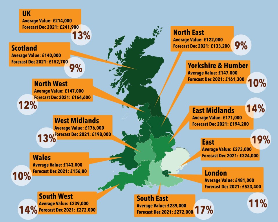  Those living in the East, South East and London will see the biggest rise in property value over the next five years according to Savills