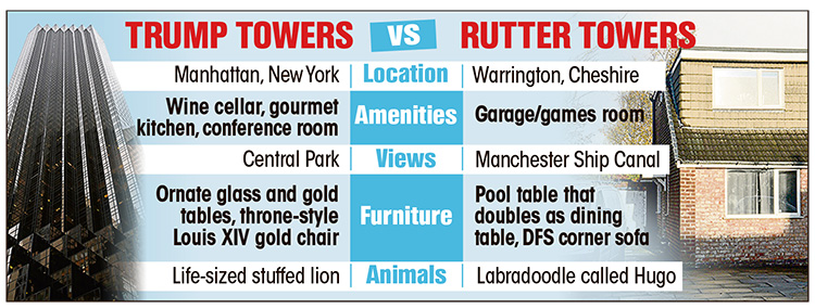 graphic-rutter-towers