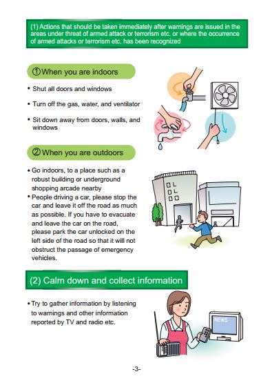  A page from the English version of the civil defence manual