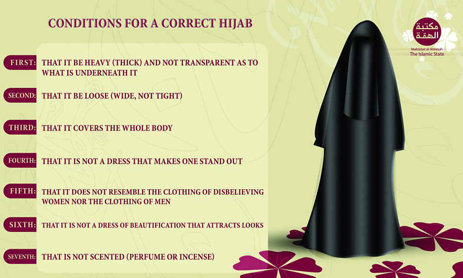  Skimpy...ISIS posts 'guidelines' for wearing Hijab 'correctly'