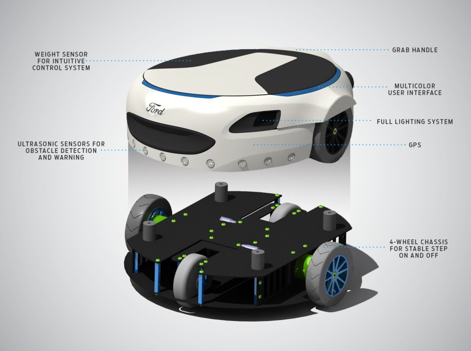  The Carr-E mobility platform was one of 633 suggestions by Ford employees in the company’s Last Mile Mobility Challenge