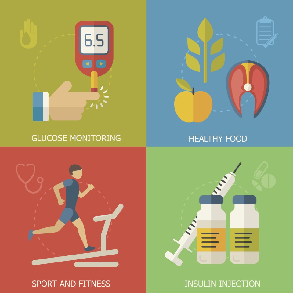  A healthy lifestyle can help prevent the onset of the disease