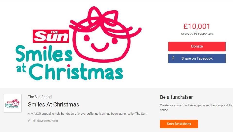  The Sun's Smiles at Christmas campaign has raised £10,000