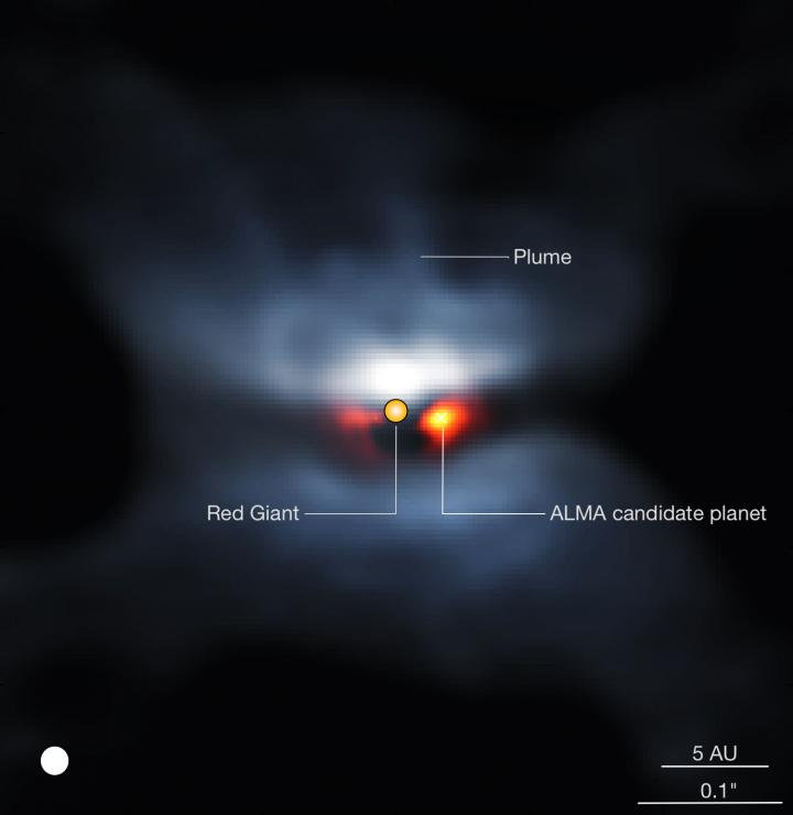  A view of L2 Puppis, a star system which has undergone the same grim fate set to befall our own