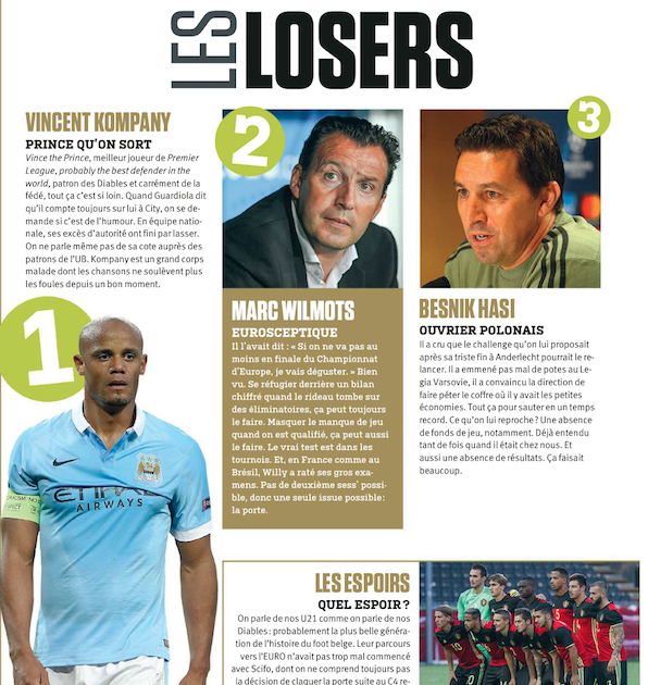 Sport/Foot magazine claim Kompany is 2016’s biggest loser