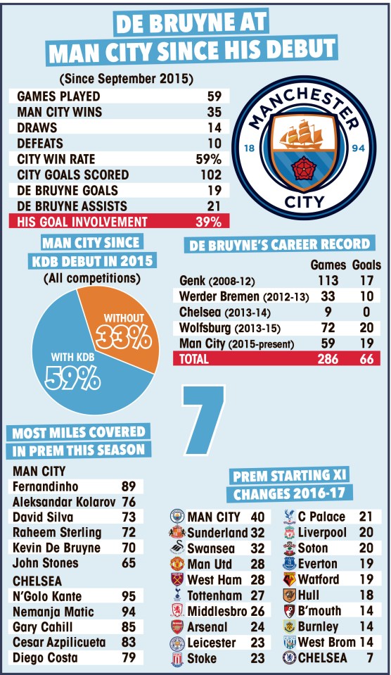 sport-preview-city