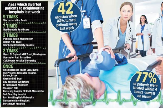 composite nhs aande new