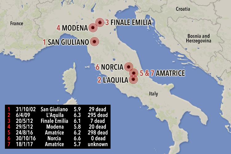  Italy has been rocked by a number of major earthquakes in recent years, killing hundreds