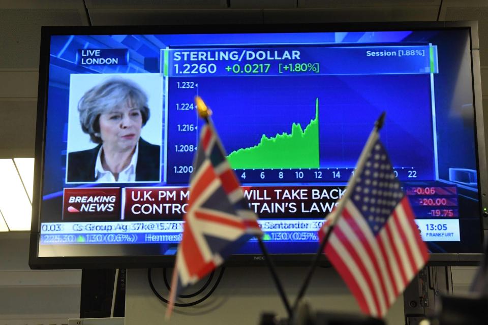  The pound reacts as the PM delivers her speech