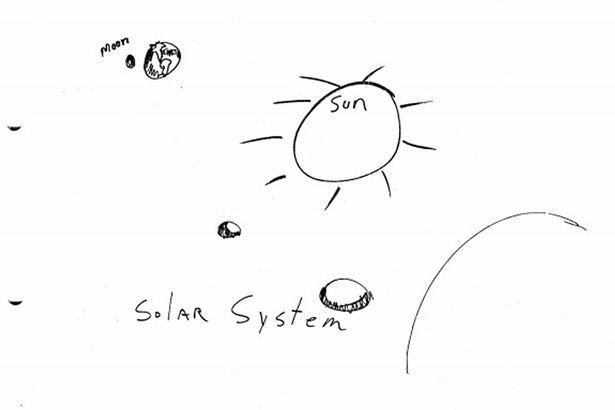  A Stanford University expert drew the solar system