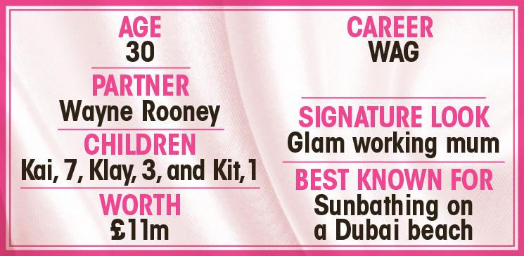 Coleen Rooney at a glance graphic