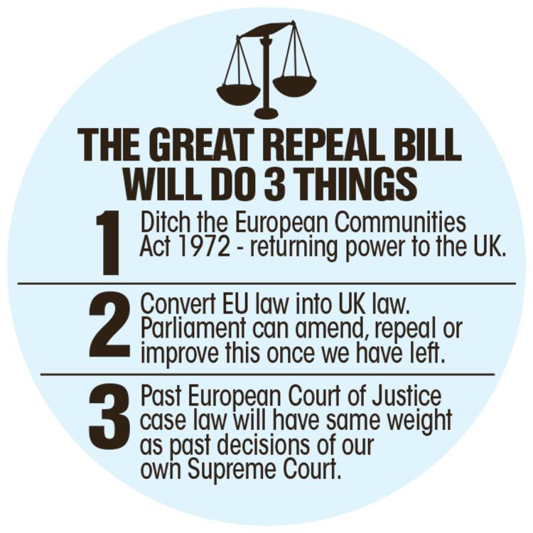 The Great Repeal Bill 