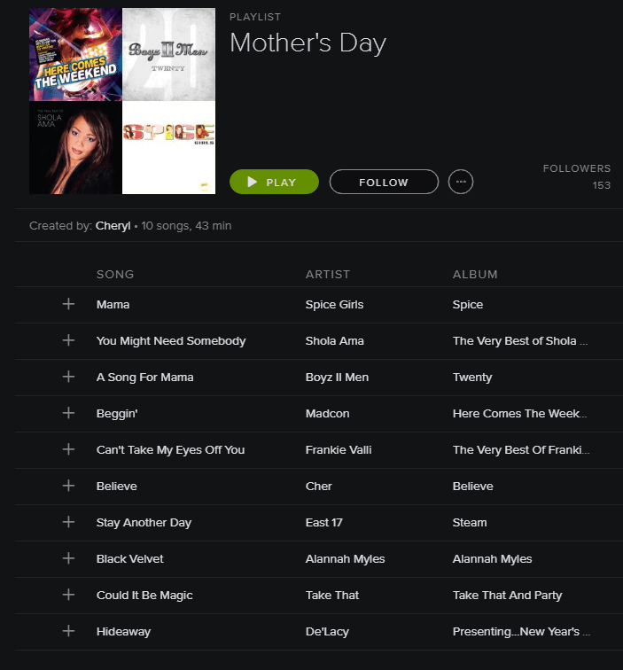  Cheryl has created a Mother's Day playlist on her Spotify account