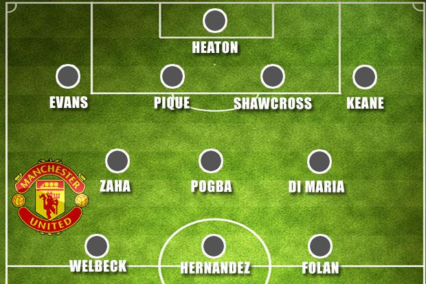 Manchester United XI that left Old Trafford too soon