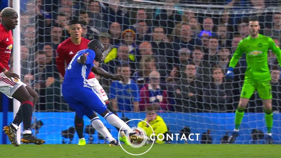 N'Golo Kante scored the winner in the FA Cup quarter-final at Stamford Bridge