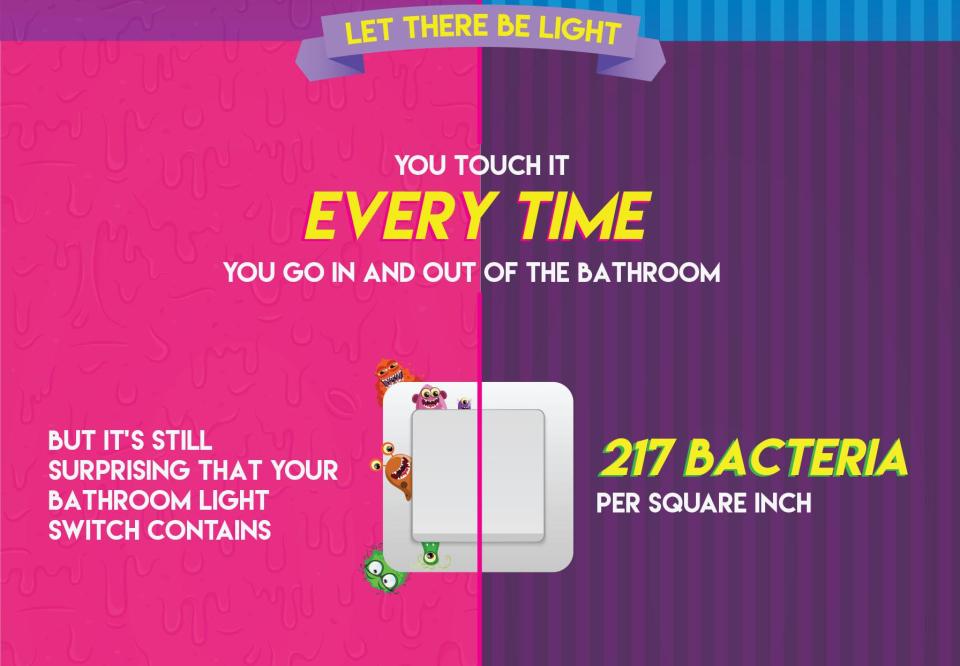  And remember to wipe down the light switch - you transfer bacteria to it each time you touch it