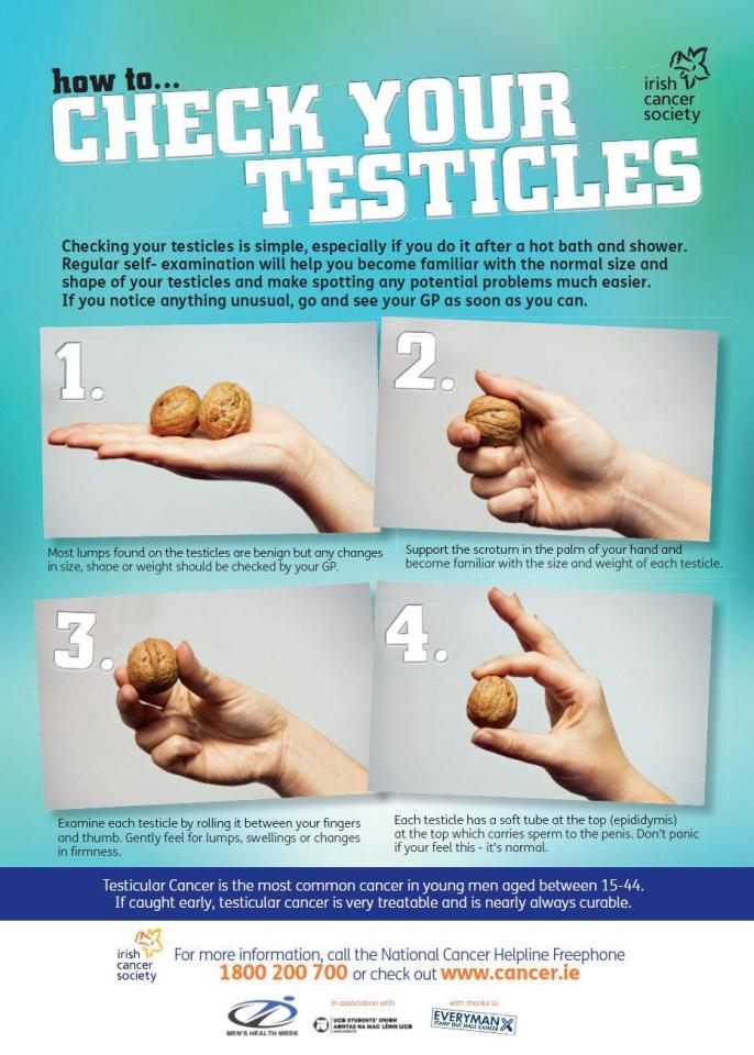  This is how to check for the signs of testicular cancer