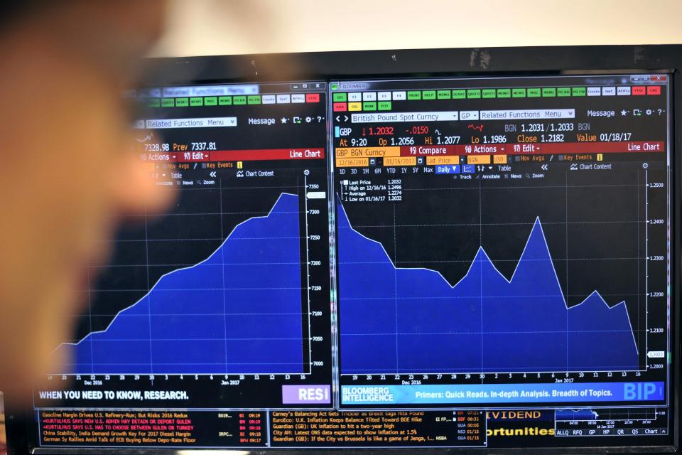 Traders have driven the FTSE 100 to two record highs on consecutive days