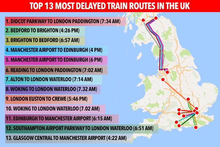 These train routes are delayed more often than any other in the UK 