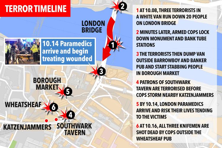  How the attack in London Bridge and Borough Market unfolded on June 3